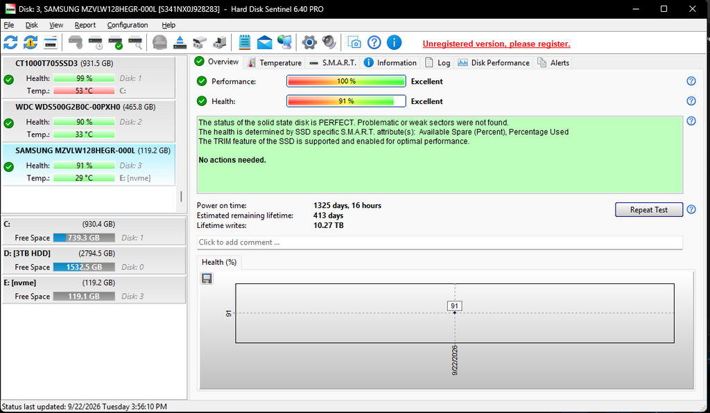 Samsung PM961 128GB M.2 NvmeSSD