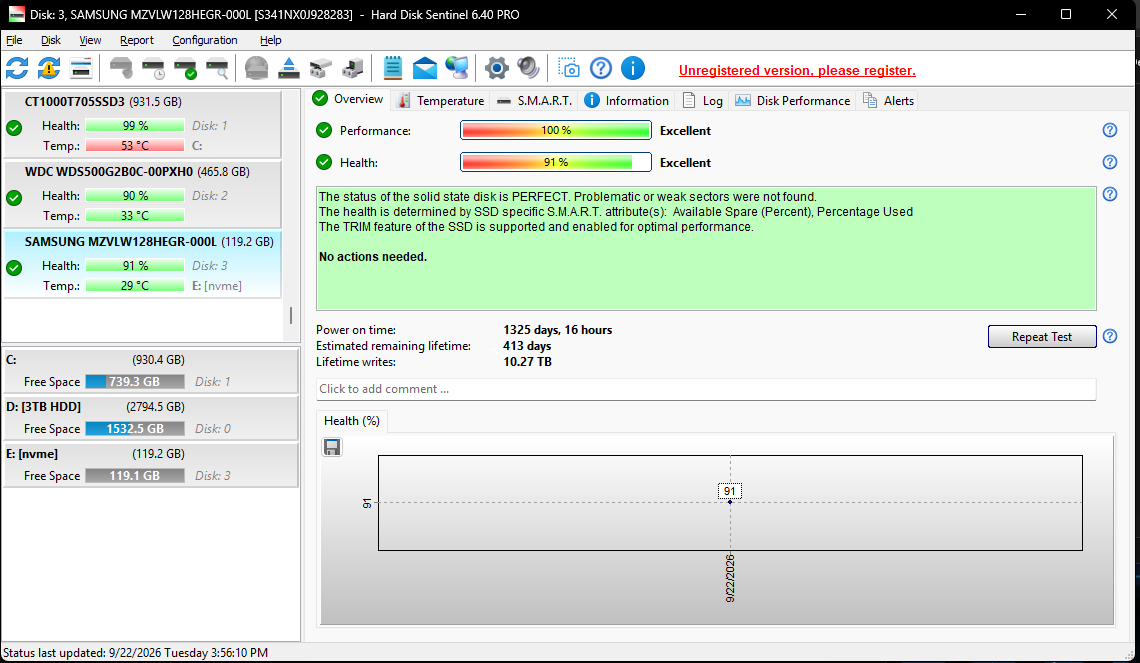 Samsung PM961 128GB M.2 NvmeSSD