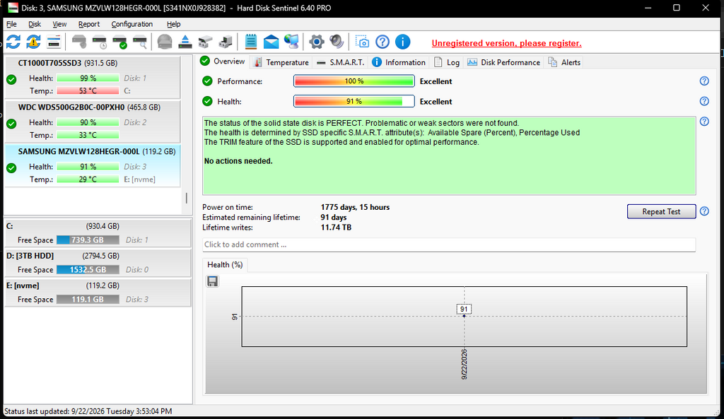 Samsung PM961 128GB M.2 NvmeSSD