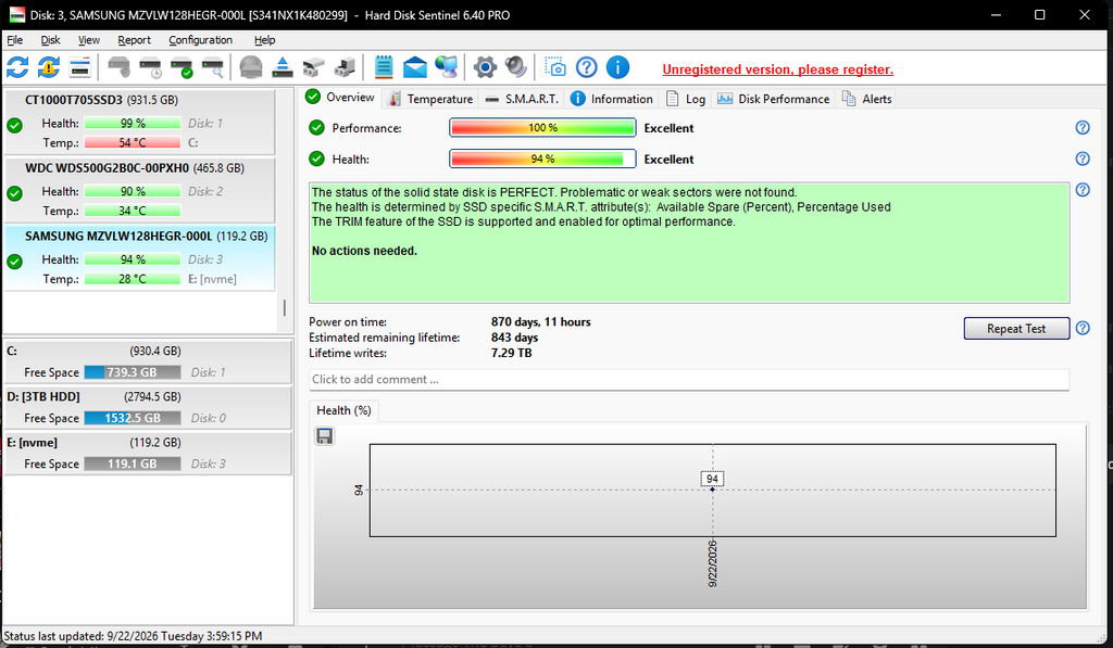 Samsung PM961 128GB M.2 NvmeSSD