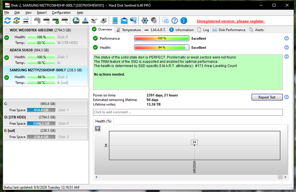 Samsung CM871A 256GB SATA SSD