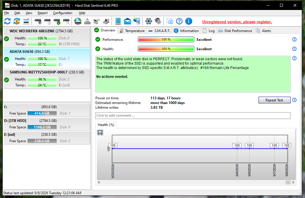 Samsung CM871A 256GB SATA SSD