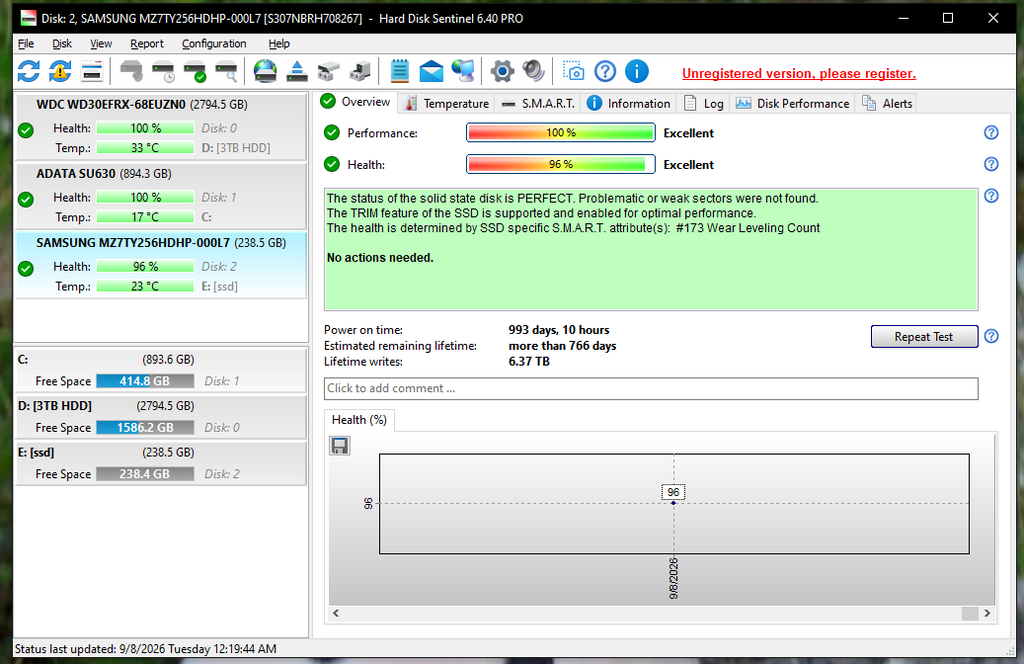 Samsung CM871A 256GB SATA SSD