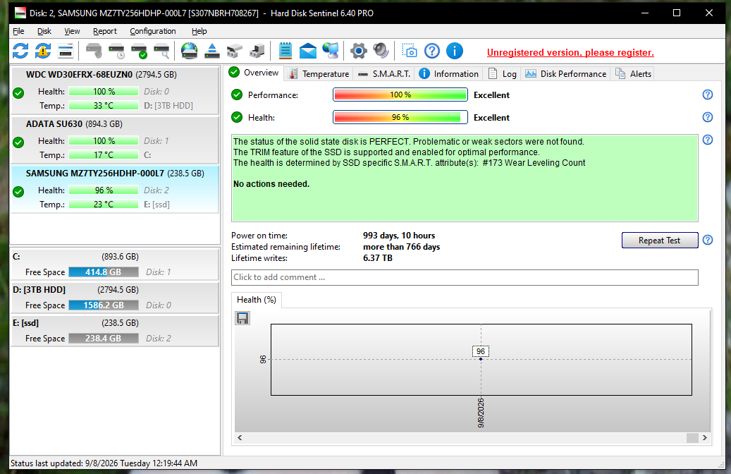 Samsung CM871A 256GB SATA SSD