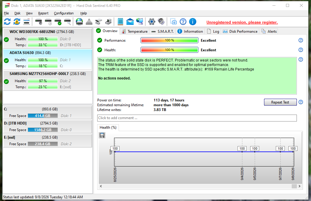 Samsung CM871A 256GB SATA SSD