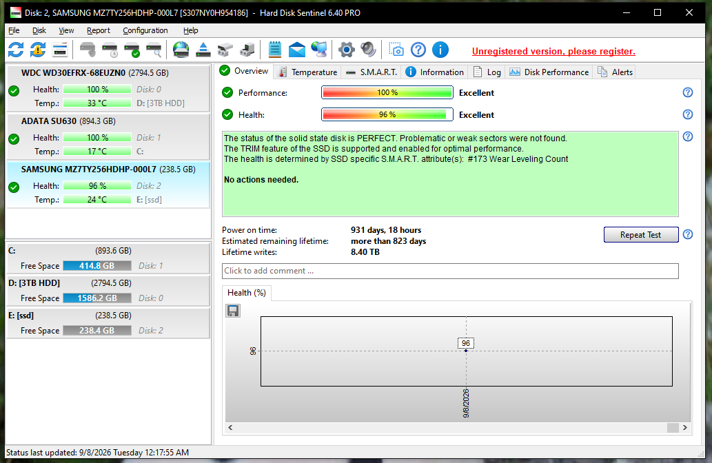 Samsung CM871A 256GB SATA SSD