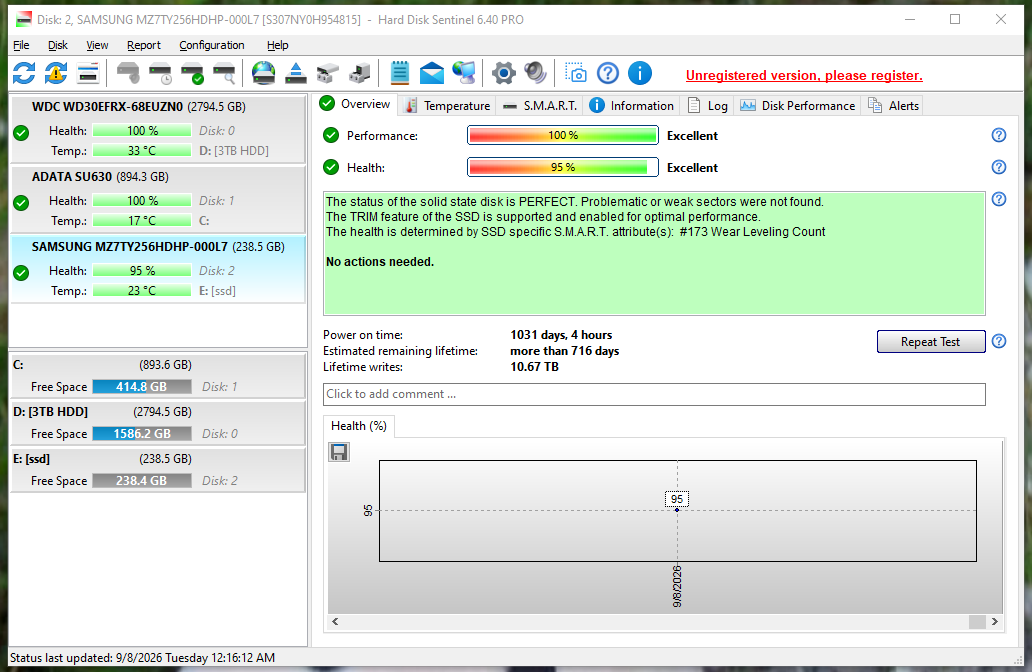 Samsung CM871A 256GB SATA SSD