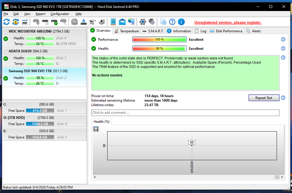 Samsung 960 EVO 1TB NVMe SSD