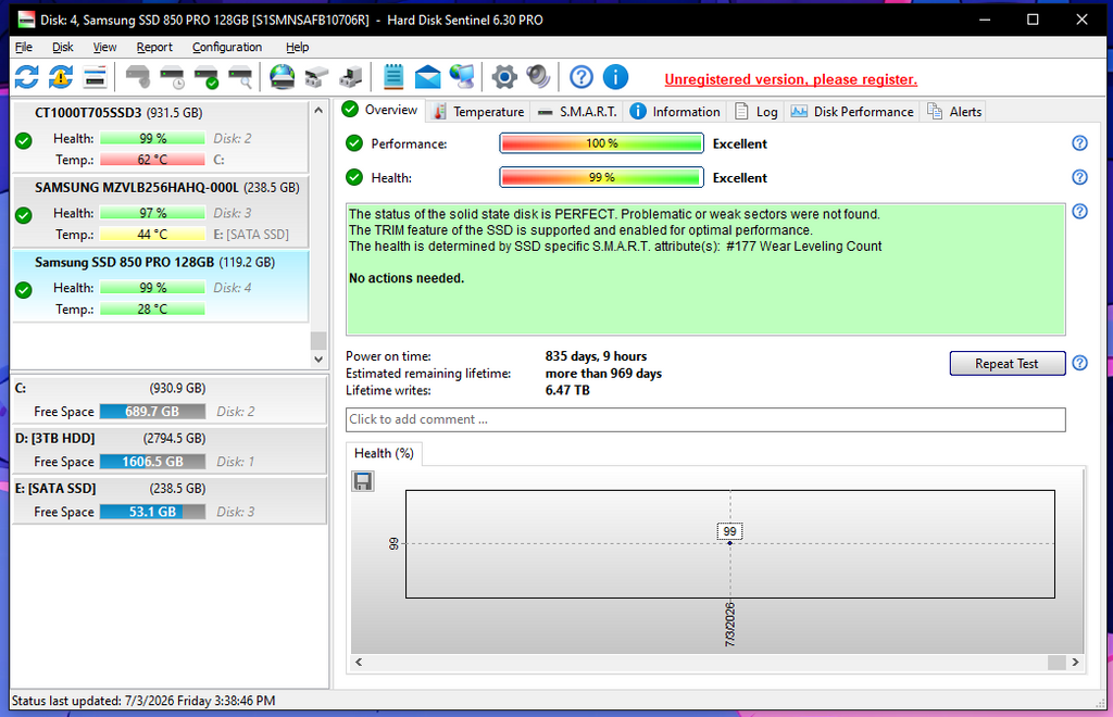 Samsung 850 PRO 128GB 2.5" SATA SSD