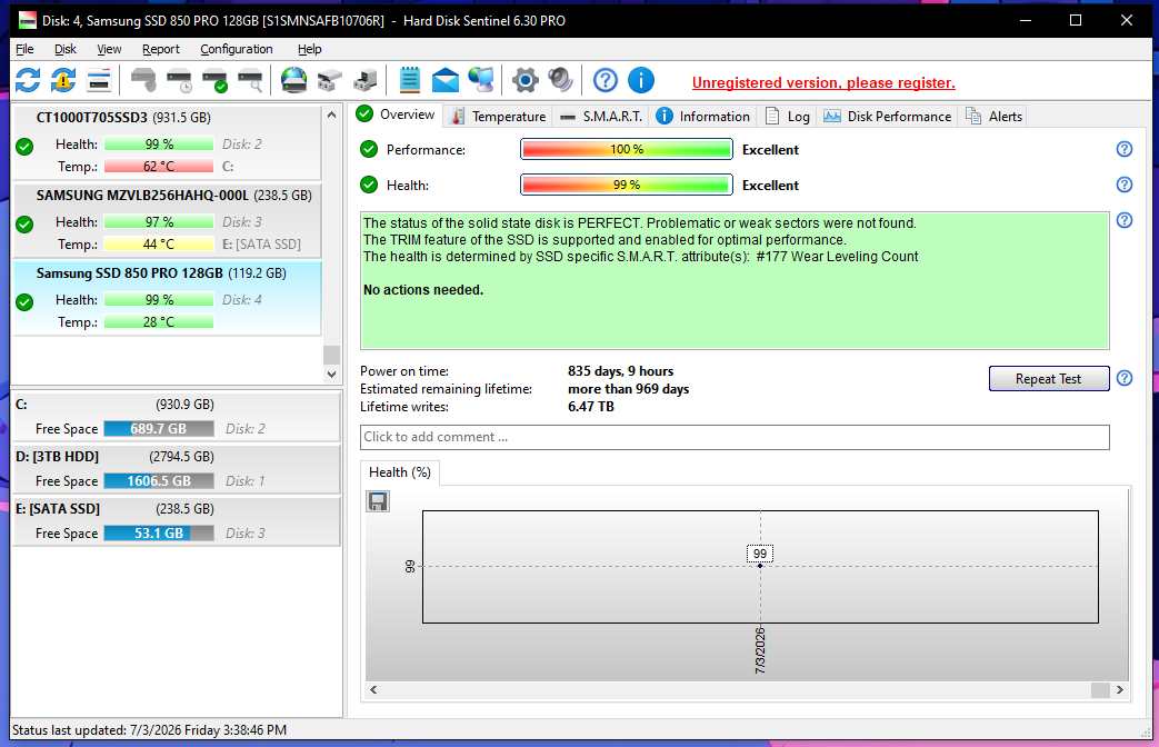 Samsung 850 PRO 128GB 2.5" SATA SSD