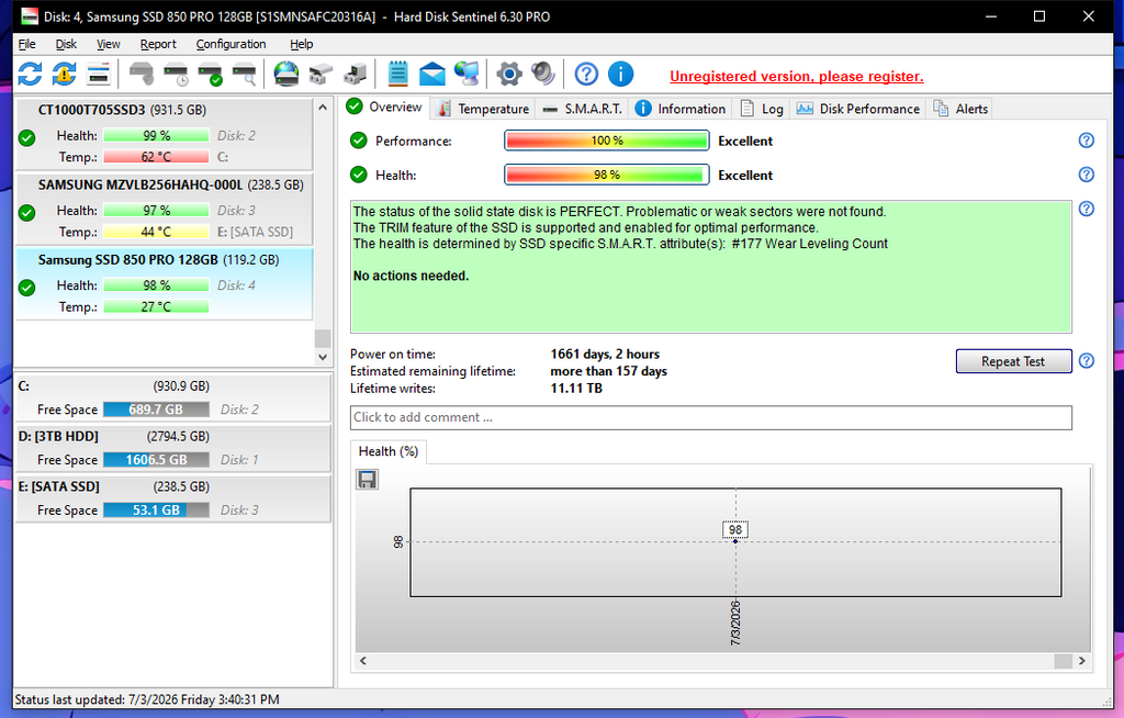 Samsung 850 PRO 128GB 2.5" SATA SSD