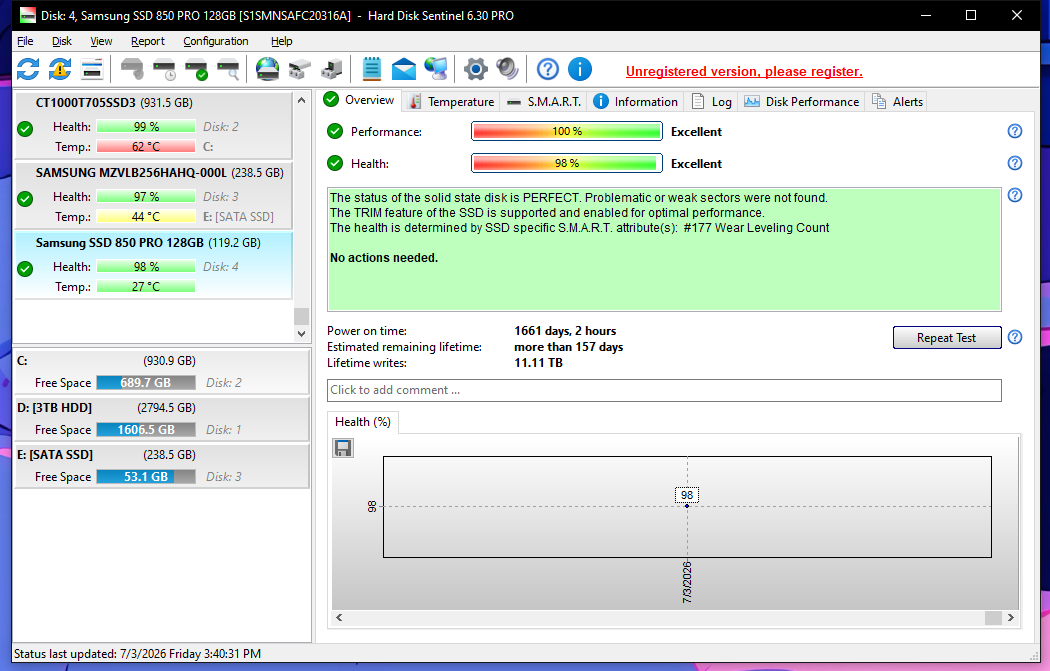 Samsung 850 PRO 128GB 2.5" SATA SSD