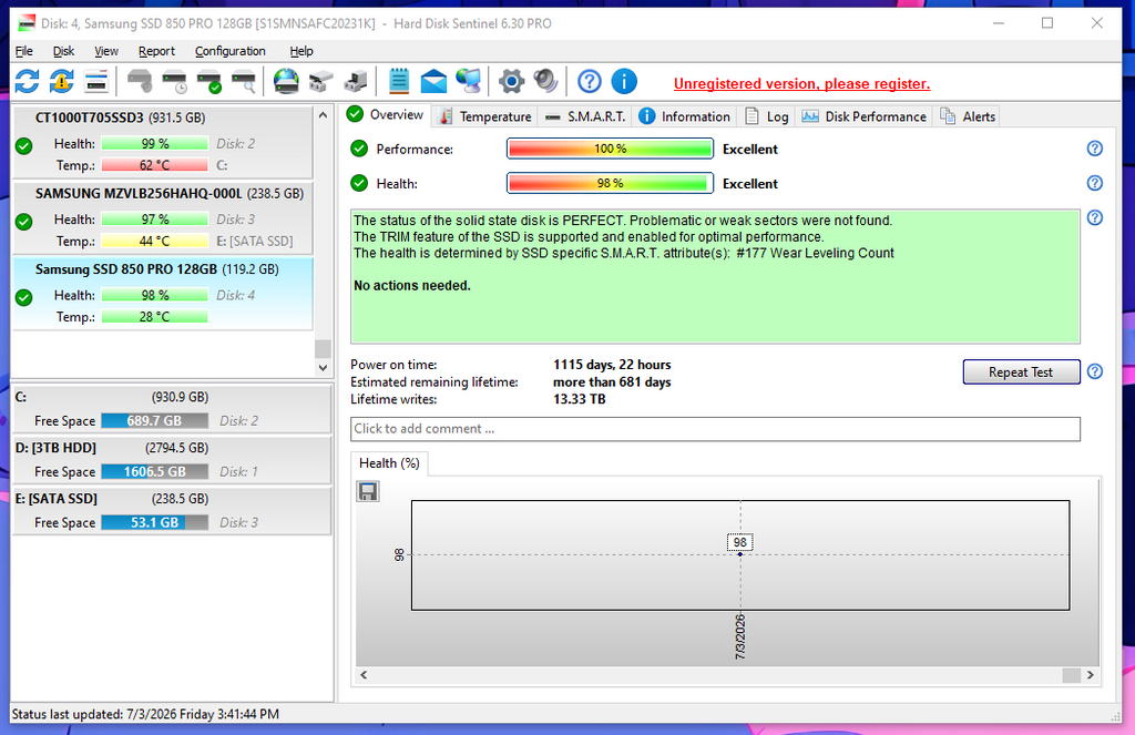 Samsung 850 PRO 128GB 2.5" SATA SSD