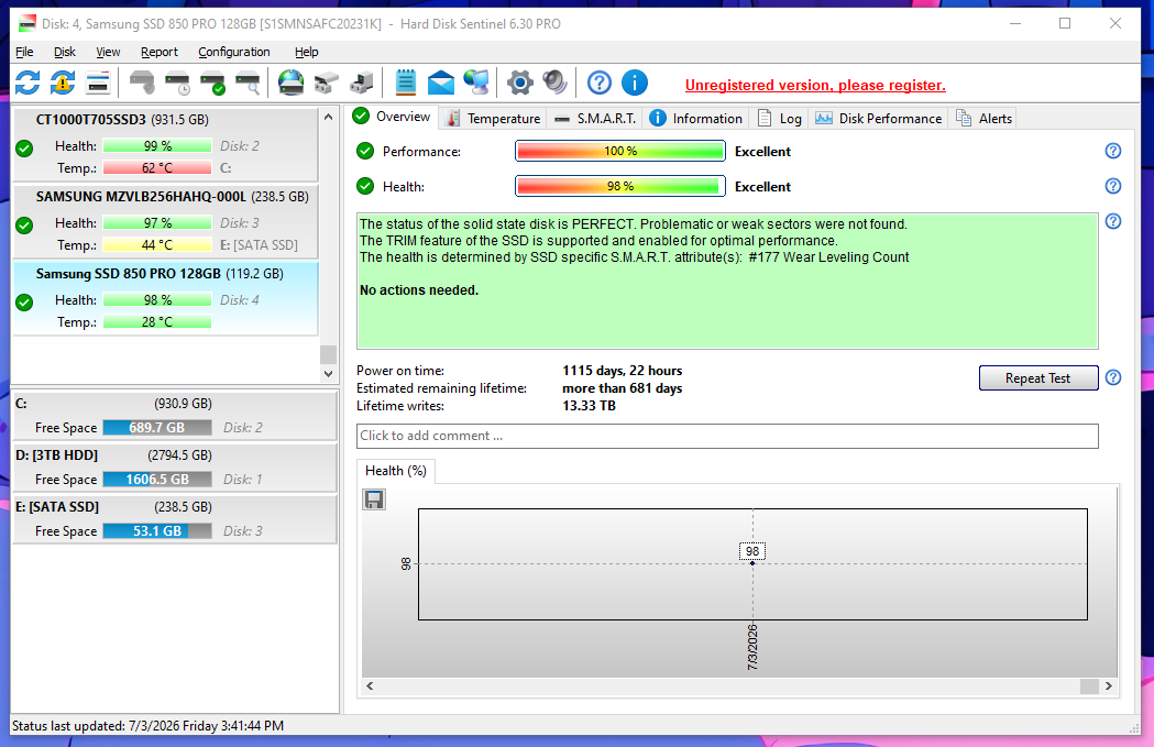 Samsung 850 PRO 128GB 2.5" SATA SSD