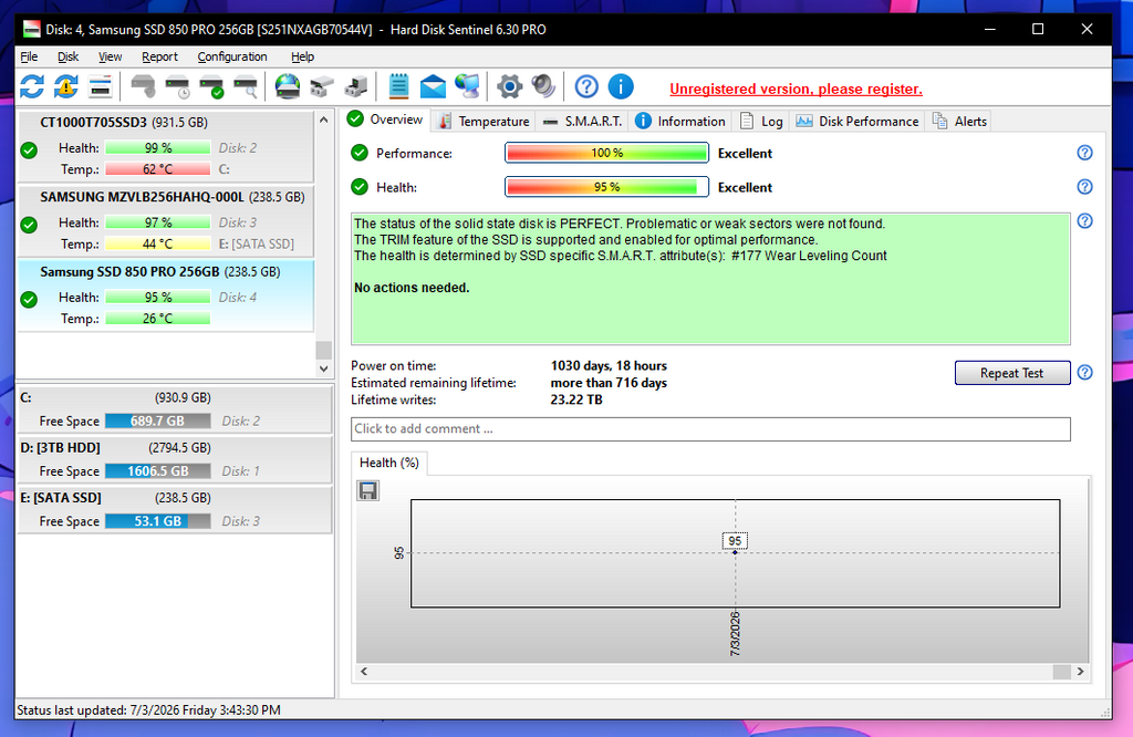 Samsung 850 PRO 256GB 2.5" SATA SSD